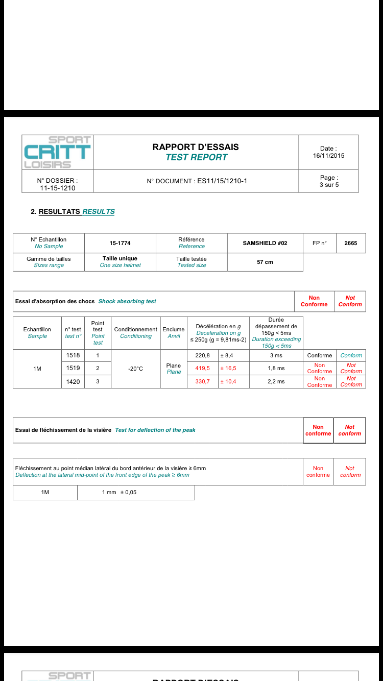 samshield test results recall 2